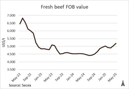 Image related to report content