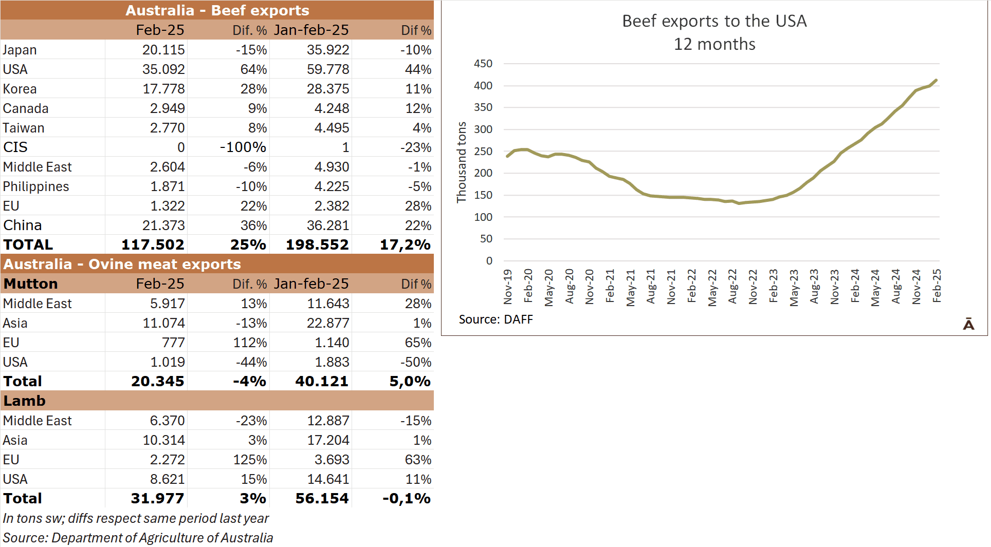 Image related to report content