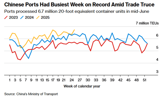 Image related to report content