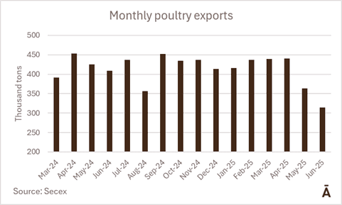 Image related to report content