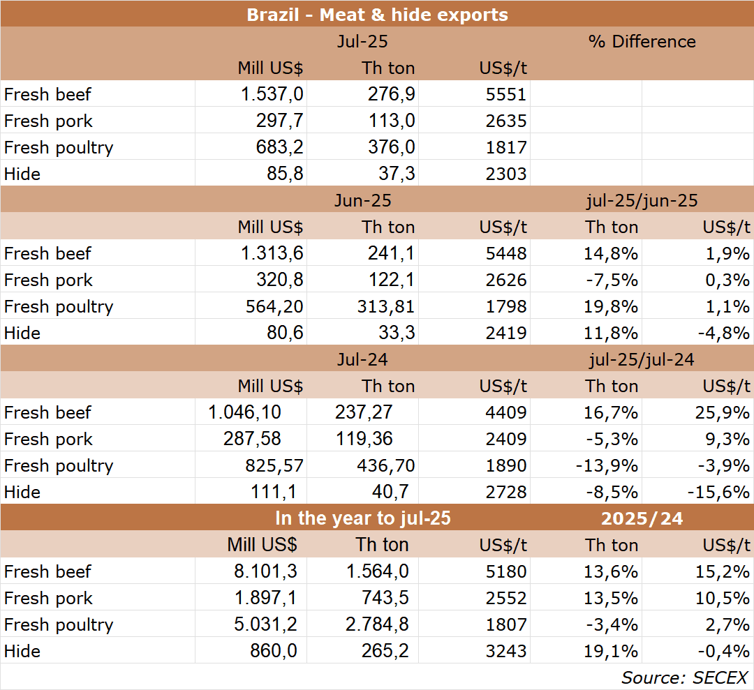 Image related to report content