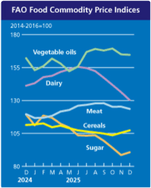 Image related to report content