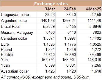Image related to report content