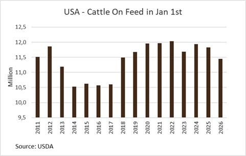 Image related to report content