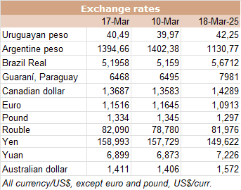 Image related to report content