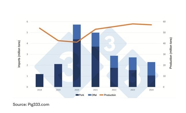 Image related to report content