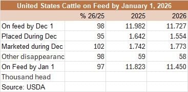 Image related to report content