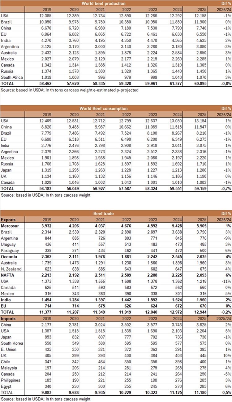 Image related to report content