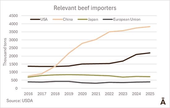 Image related to report content