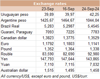 Image related to report content