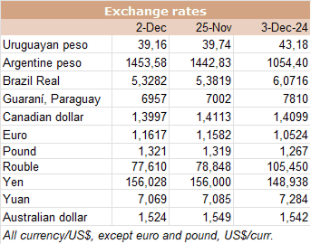 Image related to report content