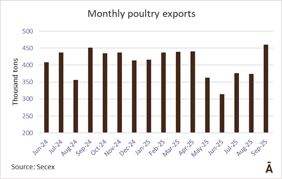 Image related to report content