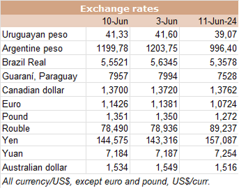 Image related to report content