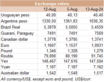Image related to report content