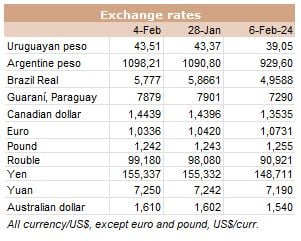 Image related to report content