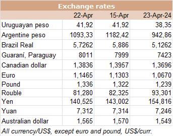 Image related to report content