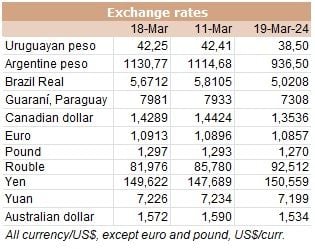 Image related to report content