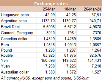 Image related to report content