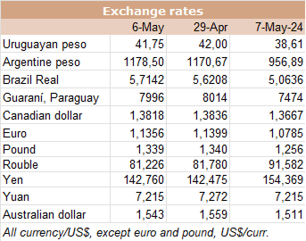 Image related to report content