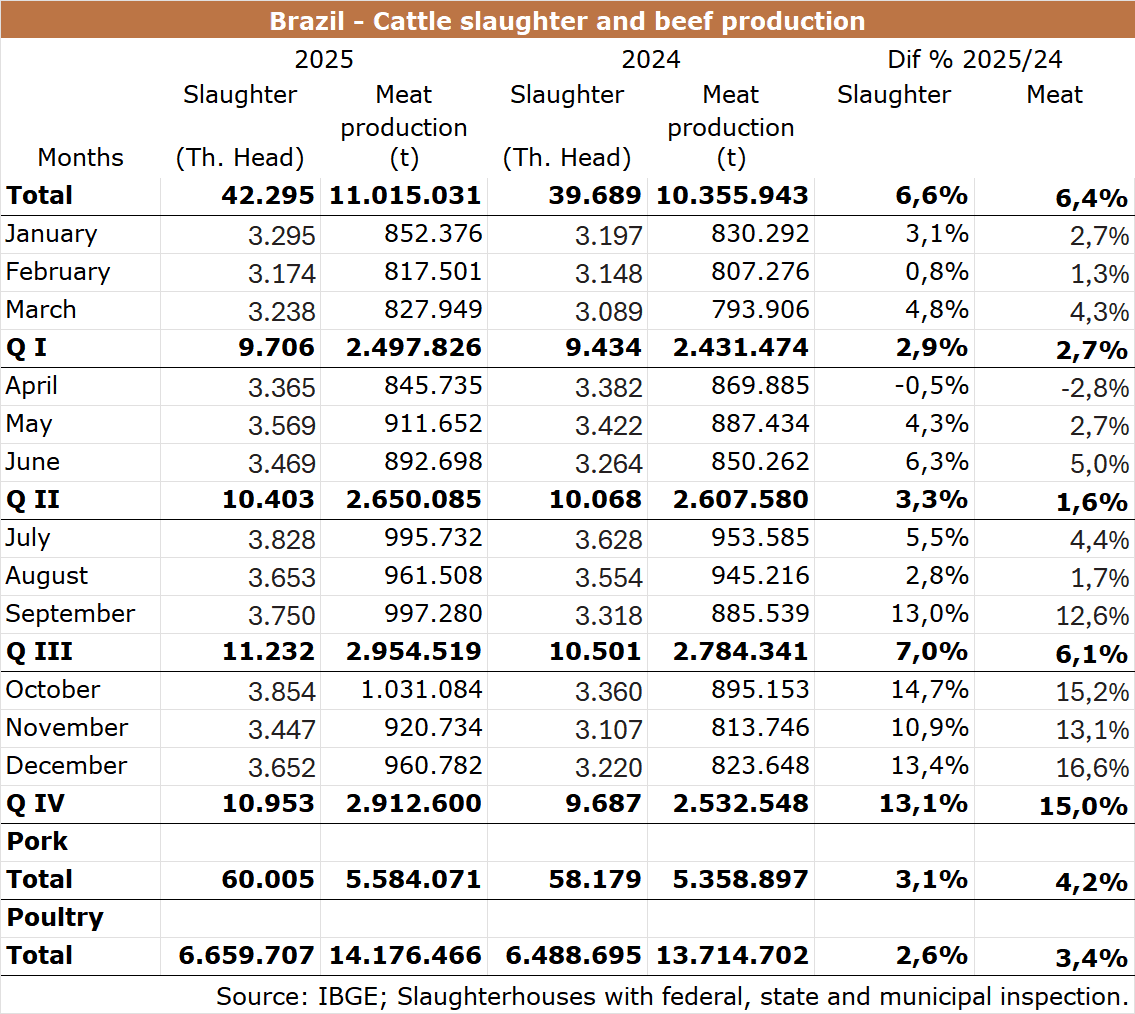 Image related to report content