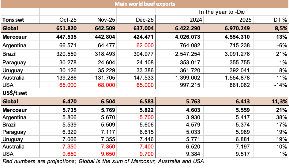 Image related to report content