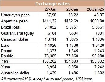 Image related to report content