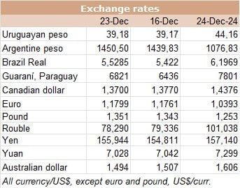 Image related to report content